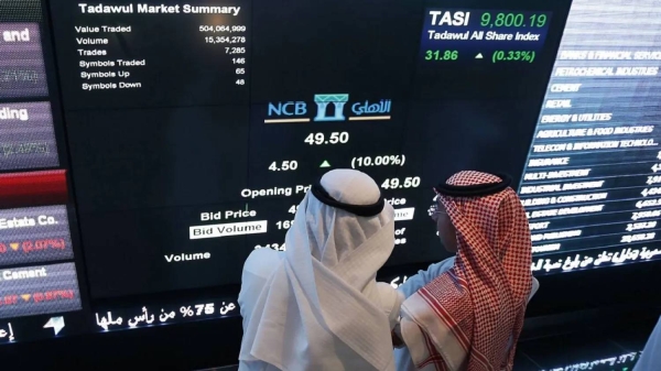 TASI closes at 11,202 points, the highest since May 21