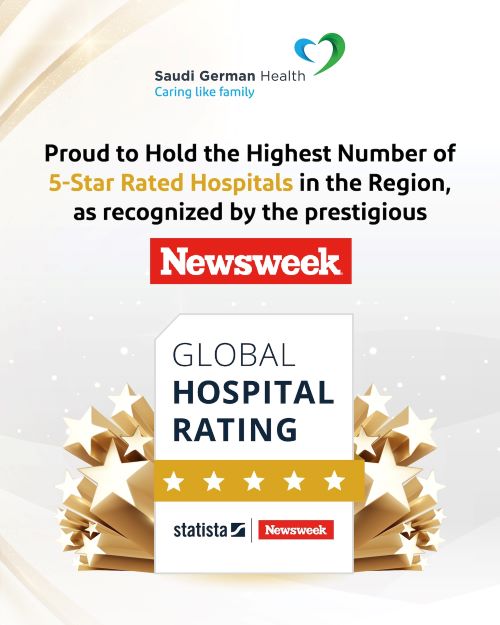 SGH achieves remarkable milestone: Five hospitals granted 5-star rating by Newsweek’s Global Hospital Rating