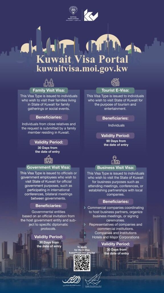 The Ministry of Interior Launches the “Kuwait Visa” Platform