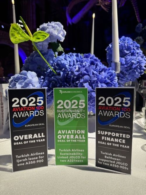 Turkish Airlines Received Three Financing Awards from Airline Economics